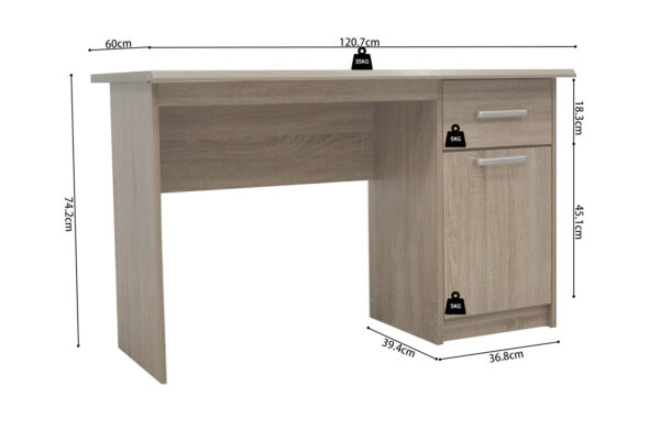 Bureau Milou