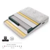 Boxspring Faber +Matras