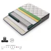 Boxspring Paros +Matras