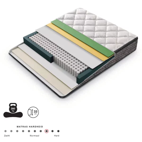 Boxspring Vesta +Matras