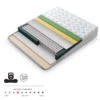 Boxspring Rodos +Matras